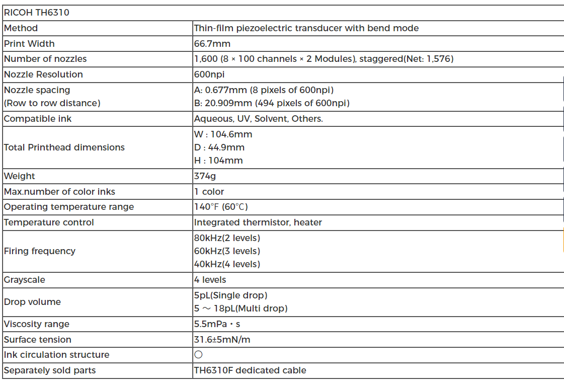Ricoh TH6310F Printhead, 1 color, 5PL